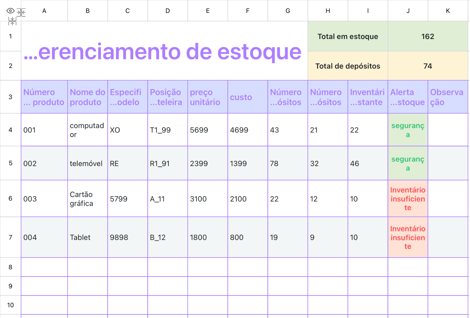 Tabela de Gestão de Inventários 1